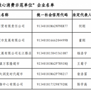 6家“巢湖市放心消费示范单位”资格被撤销